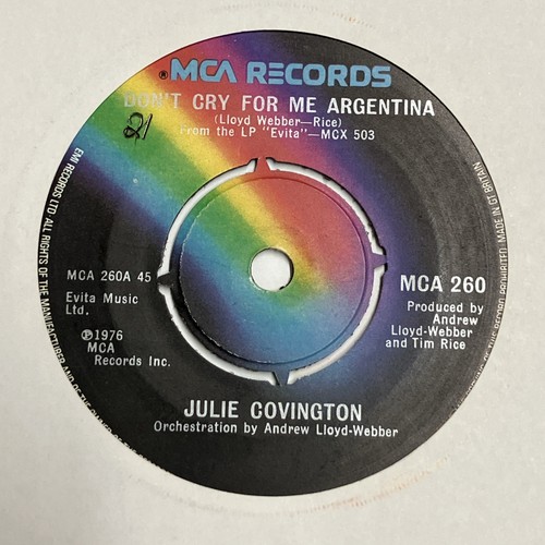 Julie covington don - covington, –