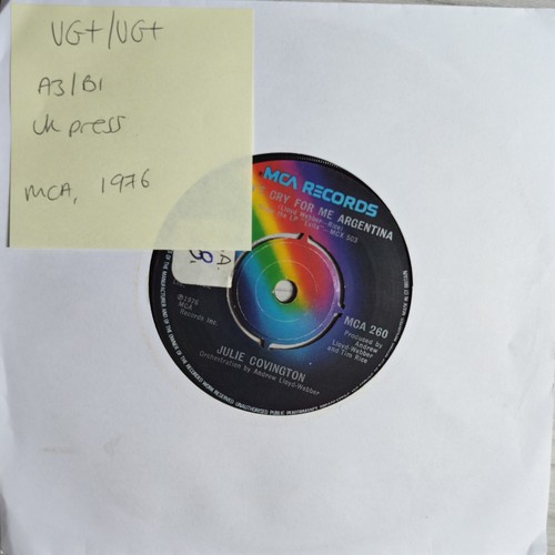 Julie covington don - julie, don't